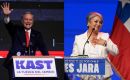 Kast remains the clear frontrunner against the leftist Jara