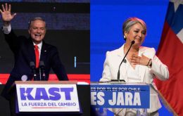 Kast remains the clear frontrunner against the leftist Jara