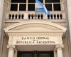 Argentina’s central bank extends dollar-buying streak, pushing reserves to a Milei-era high