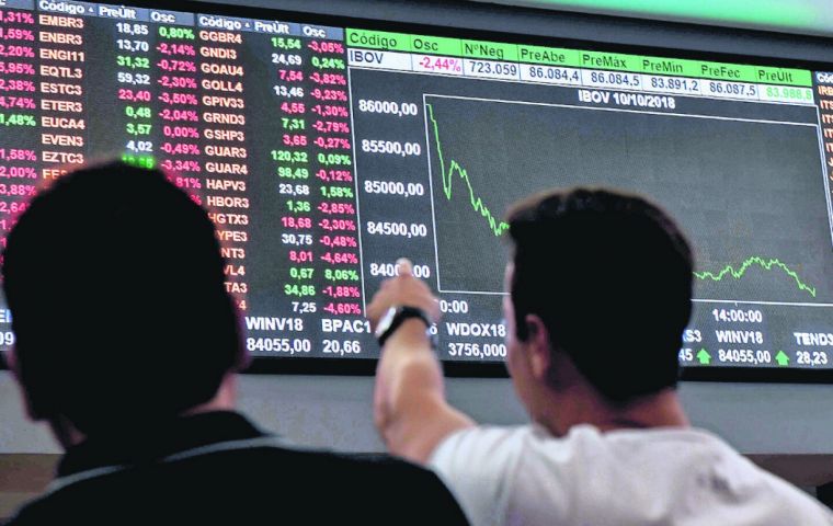 The sharpest moves came in Wall Street, where Argentine ADRs fell as much as 33%