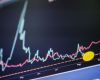 In the local market, the S&P Merval fell 2% in peso terms and 2.8% in dollars