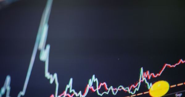 Global volatility hits Argentine assets as country risk edges back toward 600 points