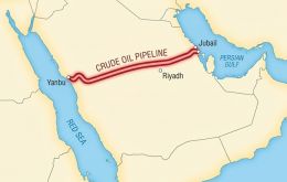 The bottleneck is not only the pipeline itself, but also the port and shipping logistics