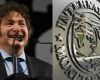 IMF approves second review of Argentina program, unlocking US$1 billion disbursement
