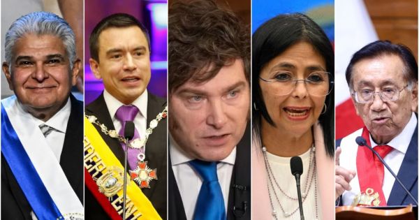 Milei drops to 14th among Latin American Presidents, ranks among region's five worst-rated