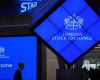 Oil companies led the day, benefiting from the rebound of Brent crude, which at the close of the European stock market session surpassed USD 111 per barrel with an advance of close to 1.70%