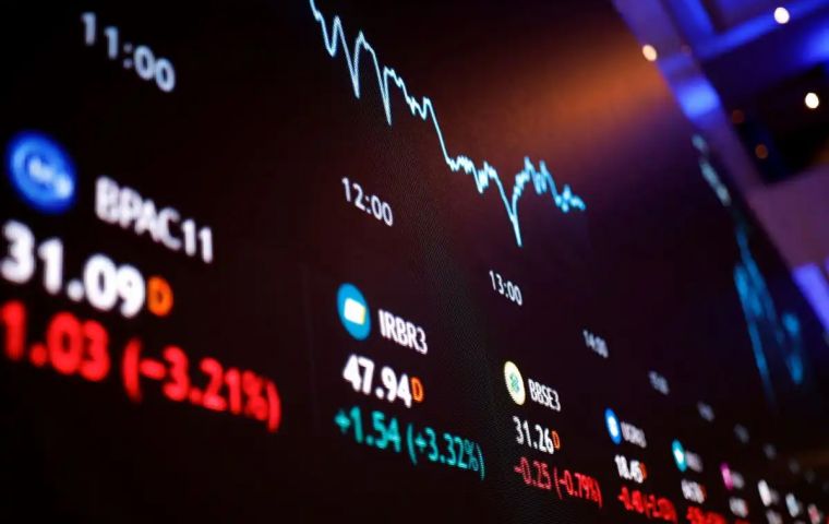 The shares that lost the most value were those of the private oil firms Prio (-6.9%) and Petroreconcavo (-6.5%), also affected by the fall in crude