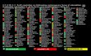 Several speakers questioned Russia&rsquo;s credibility in presenting it given its invasion of Ukraine. Brazil, Uruguay and Mexico were among the countries that voted in favour