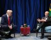 Trump questions Lula’s victory as most of the region, including the right, congratulates him