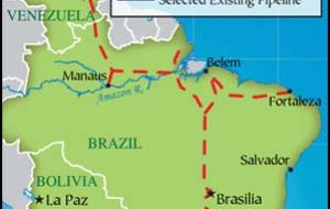 Brazil  out of Southern Gas Pipeline proyect