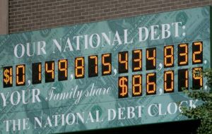 The National Debt Clock in NY