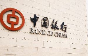 People’s Bank of China hiked the financial system’s reserves  