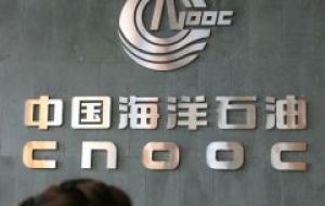 CNOOC already has 20% of Pan American purchased last March 
