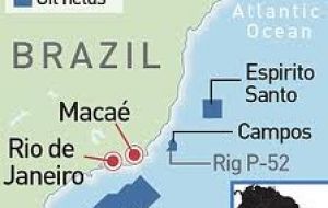  Massive deposits offshore are making Brazil an oil/gas superpower 