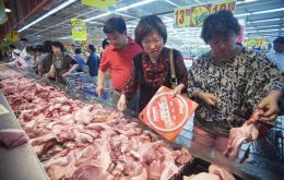 Price of pork has soared over 50% in the last twelve months 