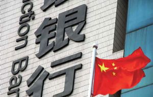 Chinese banks overexposed warns Moody’s 
