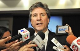 Argentina concerned but “prepared” to face the impact, claims Boudou  