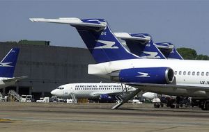 Aerolineas Argentinas conflict at the heart of the dispute is forcing long queues  