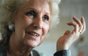 Estela de Carlotto: “all is fine with Cristina, but what about a different government?”