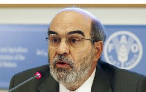 Jose Graziano da Silva criticized the “roulette” of world commodities prices