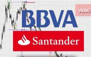 Banks include Santander and BBVA and regions, Catalonia  