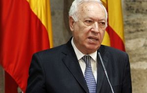 Garcia-Margallo admitted pressure from Mercosur and Unasur members 