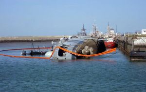 ARA Santisima Trinidad sunk at Belgrano port