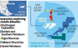 B&S operates in the southern basin of the Falklands 
