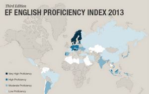 The best ranked according to the EF-EPI is Argentina in position 19 out of sixty countries worldwide 