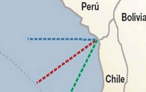The disputed area claimed by Peru