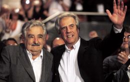 President Mujica and pre-candidate Vázquez with no immediate surprises ahead 