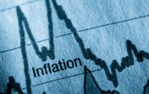 Only Venezuela and Argentina in the region have higher inflation rates 