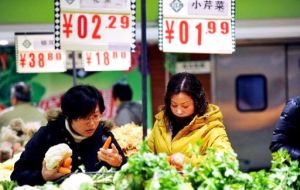 Food prices climbed 3.7% during the first month of the year 