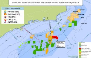 Libra consortium  is composed of Petrobras (40%), Shell (20%), Total (20%) and China's CNOOC (10%)    
