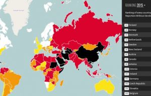 Best-rated were north-Europe states, Finland, Norway, Denmark, Netherlands and Sweden, with New Zealand, Canada and Jamaica also making the top 10.