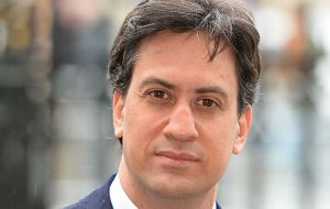 Opposition Labor leader Ed Miliband saw a boost: YouGov said 33% thought he was doing well as party leader, up from 30%, but still outweighed by the negative 59% 