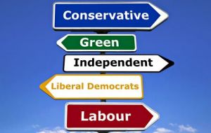 The latest BBC poll gave Conservatives 34%; Labor 33%; the UK Independence Party 14%; the Liberal Democrats, 8%; the Greens 5% and the others, 6%.