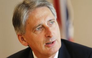 Foreign Secretary Philip Hammond accused Argentina of bullying and threatening. “It is an outrageous piece of bullying”