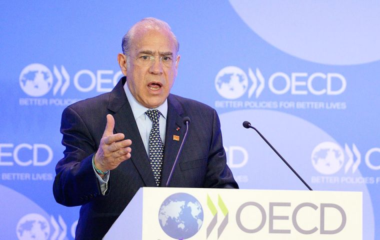 ”Time is running out to prevent the scars of the crisis becoming permanent, with millions of workers trapped at the bottom of the ladder,’ said Gurria 
