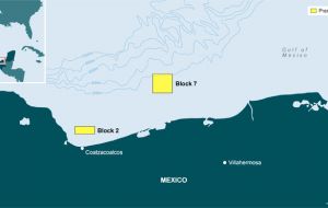 Premier told investors that Blocks 2 and 7 both contain numerous leads in both established and emerging plays in the Gulf of Mexico.