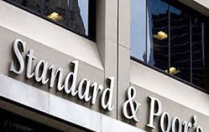 S&P placed Brazil’s foreign currency rating, which is one notch above junk, on negative outlook for possible downgrade