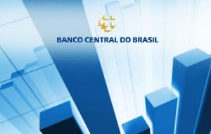 GDP estimates come from the Boletin Focus, a weekly Central Bank survey of analysts from 100 private financial institutions on the state of the economy.