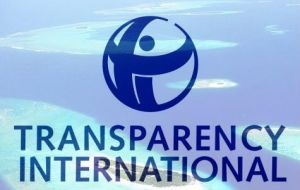 Transparency Int. researched FA websites to source details on financial accounts, governing statutes, conduct codes and annual activity reports.