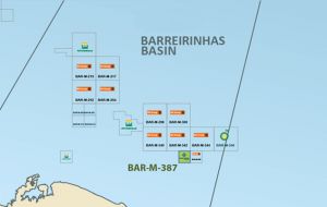 Barreirinhas Basin, with 62 blocks, totaling 11,917.01 km² is located on the Brazilian equatorial margin, covering part of the State of Maranhão's coast 