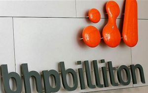BHP says it has been ordered to US$491.5 million to a Court-managed bank account within 30 days. That's 10% of the total reparations the government is after. 