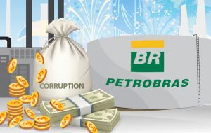 Petrobras corruption scandal has hurt investment, but Rousseff wrote that the probes are making Brazilian institutions “more robust and protected.” 