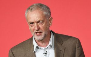 “Mr Corbyn takes no account of the fact that the people in these territories feel as British as anyone in the UK, and UK has a responsibility to respect their wishes” 