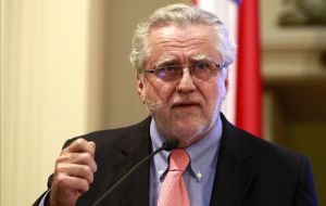 Chile’s gas exports to Argentina will be accounting for 20% of the country’s gas imports, Pacheco said in statements quoted by La Tercera newspaper in Chile.