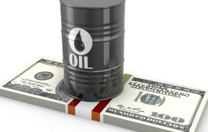 “GlobalData estimates a rate of return of 8% under a flat US$40 oil price, and a breakeven price of US$36.85”