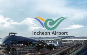  South Korea’s Incheon Airport, Germany’s Munich Airport, Japan’s Tokyo International, and Hong Kong International rounded out the top five.